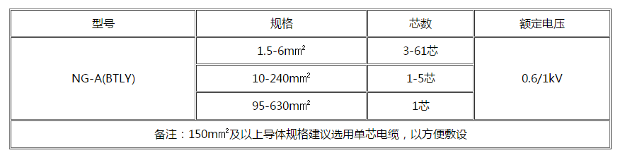 云南电缆 云南电缆